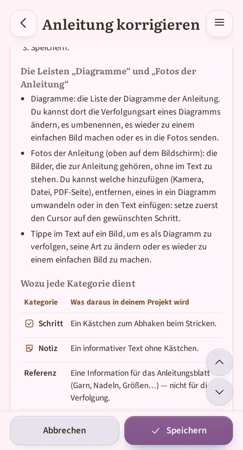 In der aufgeklappten Hilfe beschreibt der Abschnitt Die Leisten „Diagramme“ und „Fotos der Anleitung“ jede Leiste, die Fotoleiste oben, danach beginnt die Tabelle Kategorie / Was daraus wird