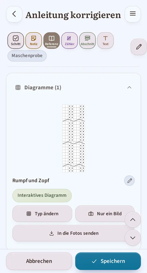 Unter der Kategorienleiste zeigt die Leiste Diagramme (1) aufgeklappt Rumpf und Zopf, seinen Stand Interaktives Diagramm und die Schaltflächen Typ ändern, Nur ein Bild und In die Fotos senden