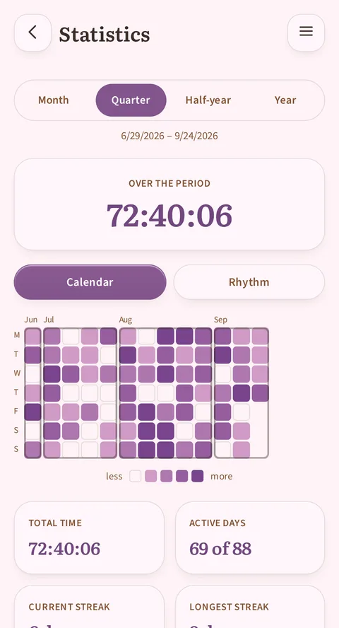 Rowtine's Statistics screen: the Quarter tab selected among Month, Half-year and Year, the calendar grid from May to August, and the Total time 72:30:06 and Active days 68 of 87 days cards.