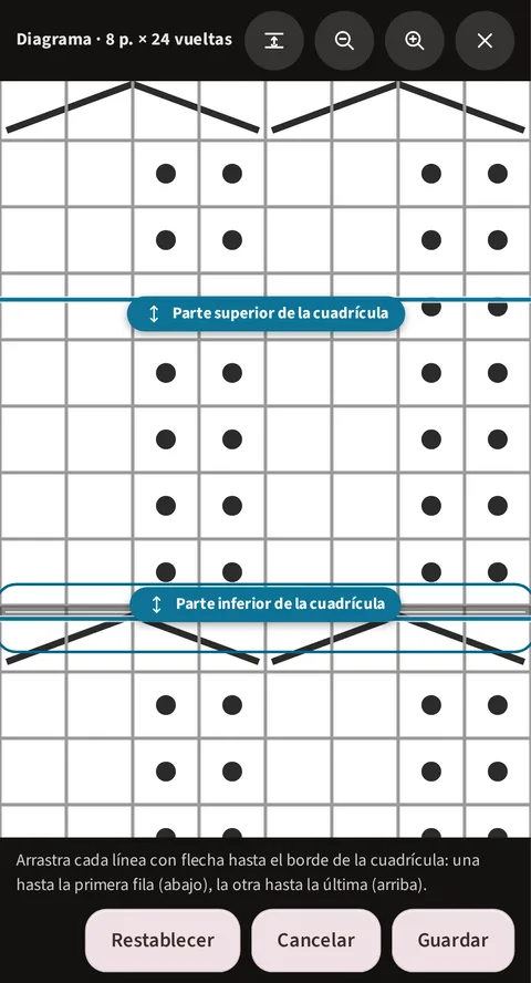 El diagrama a pantalla completa que aquí calibras: arriba los iconos de calibrar, zoom y cerrar, dos líneas llevan las etiquetas Parte superior de la cuadrícula y Parte inferior de la cuadrícula a unas filas de distancia, y abajo Restablecer, Cancelar y Guardar.