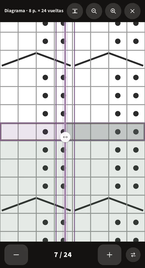 El diagrama ampliado a pantalla completa: la fila en curso lleva un recuadro y una parte teñida, las filas de debajo quedan teñidas, y abajo aparecen menos, 7 de 24, más y el botón para invertir.