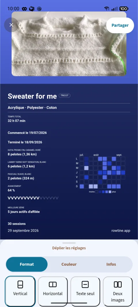 Écran de partage du badge de « Sweater for me » : la photo du pull, Acrylique · Polyester · Coton, 32 h 07 min, trois laines avec leur coloris, dont 8 pelotes (1,36 km), avancement 64 %, 30 sessions