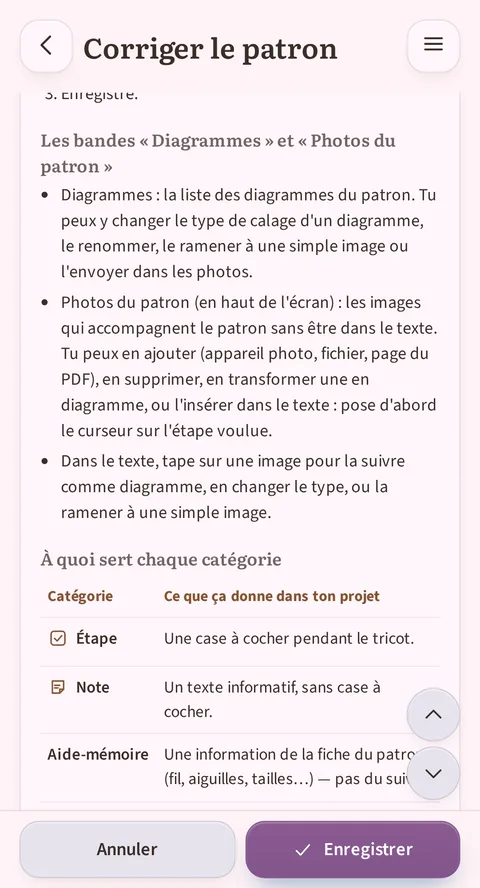 Dans l'aide dépliée, la section Les bandes « Diagrammes » et « Photos du patron » décrit chaque bande, dont celle des photos en haut de l'écran, puis le tableau Catégorie / Ce que ça donne commence